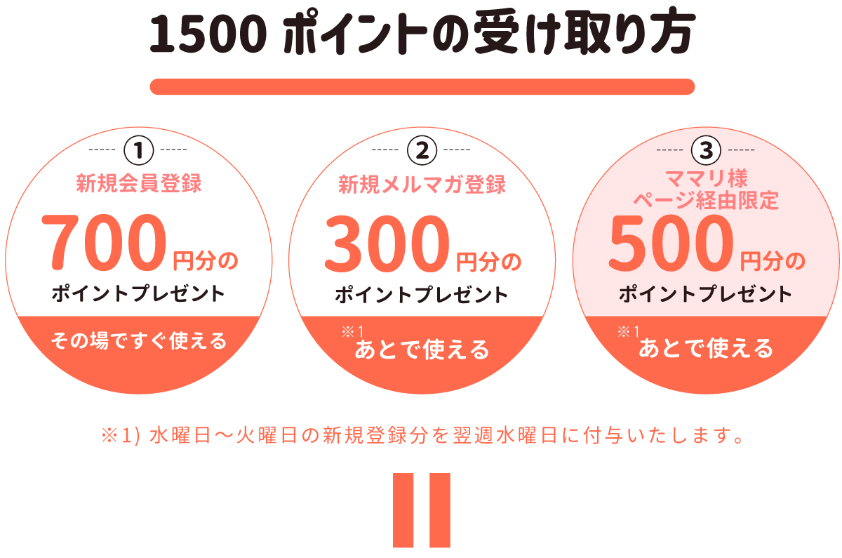 mamari500ポイント進呈キャンペーン04