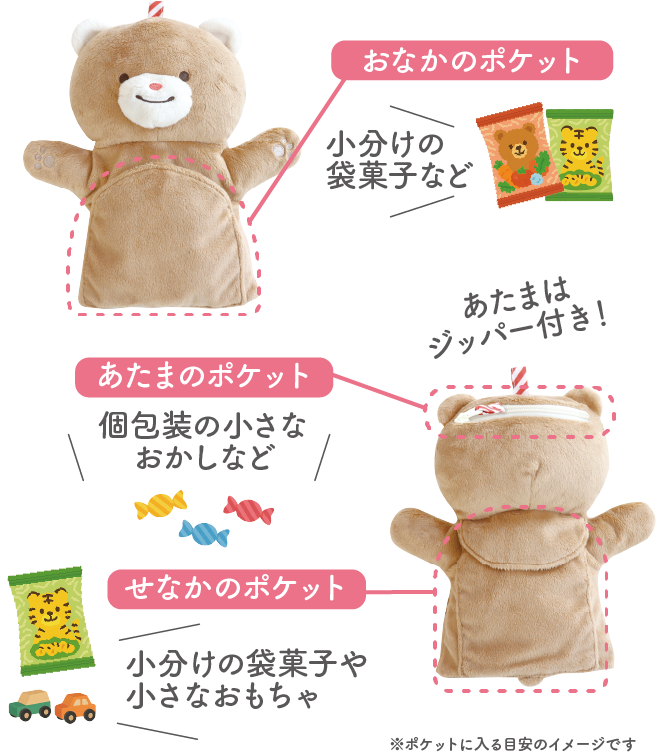 GENIの布おもちゃ『ぽけっとぱぺっと』前面と背面のポケット