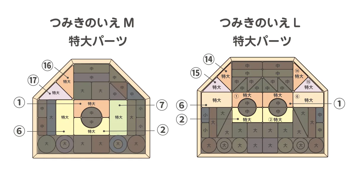 日本製の積み木│つみきのいえ パーツ販売特大サイズ