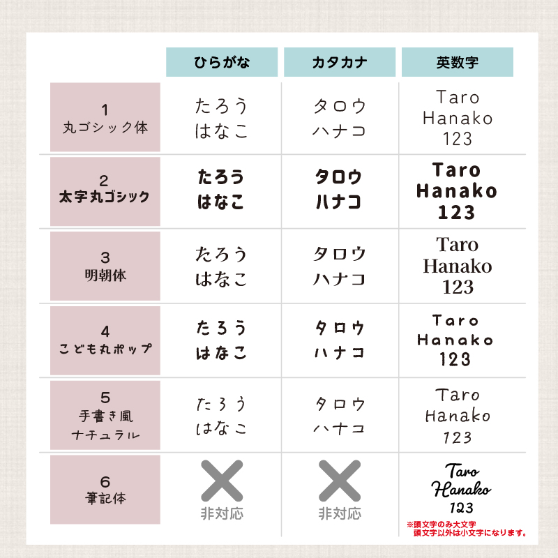 あそびのおうち