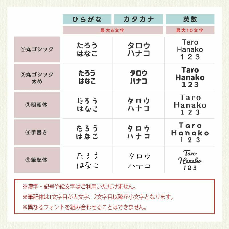 ようこそ!森のわくわくハウス