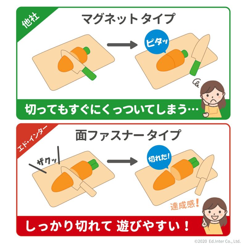 いっしょにサクサク!おままごと 知育玩具 木のおもちゃ GENI