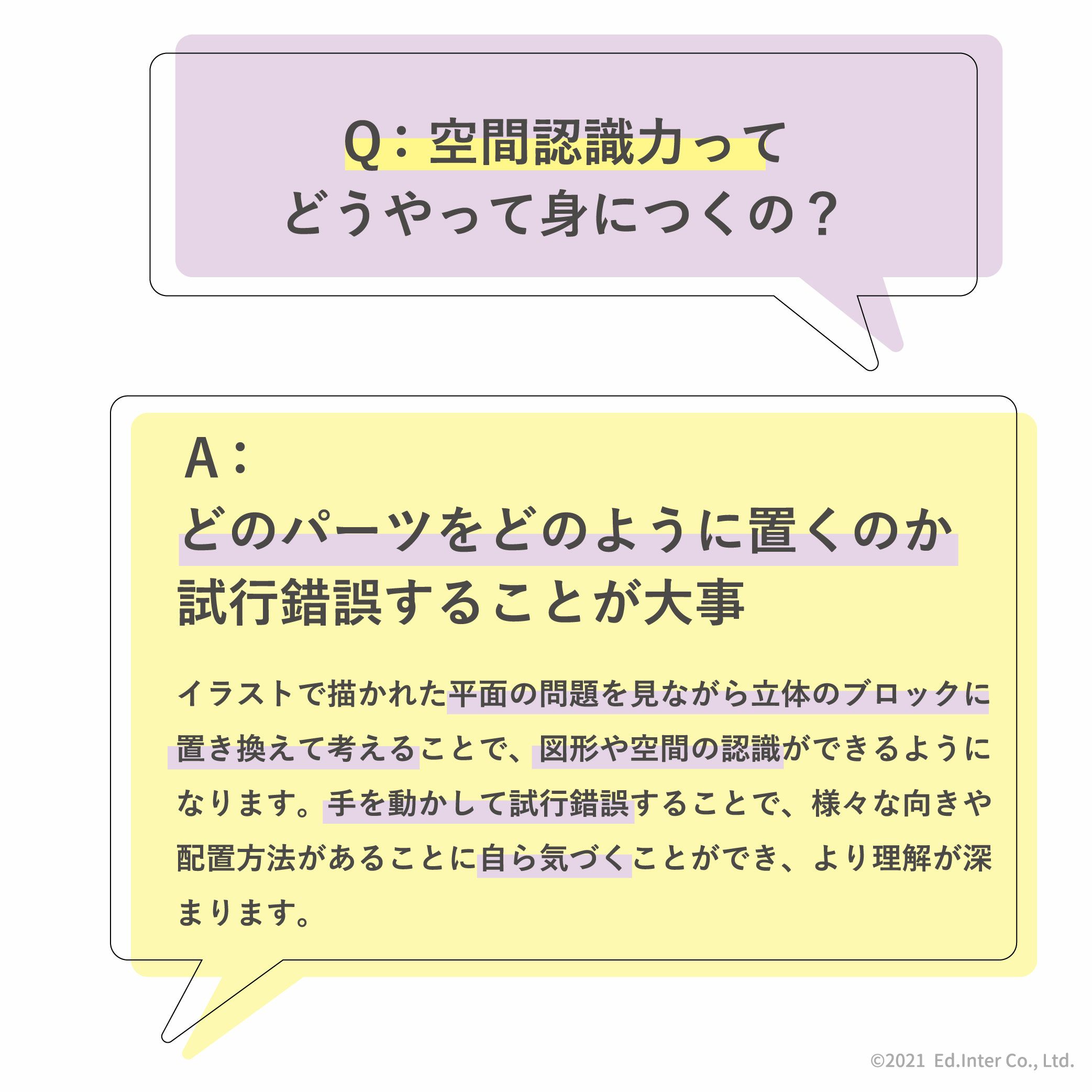 立体パズル
