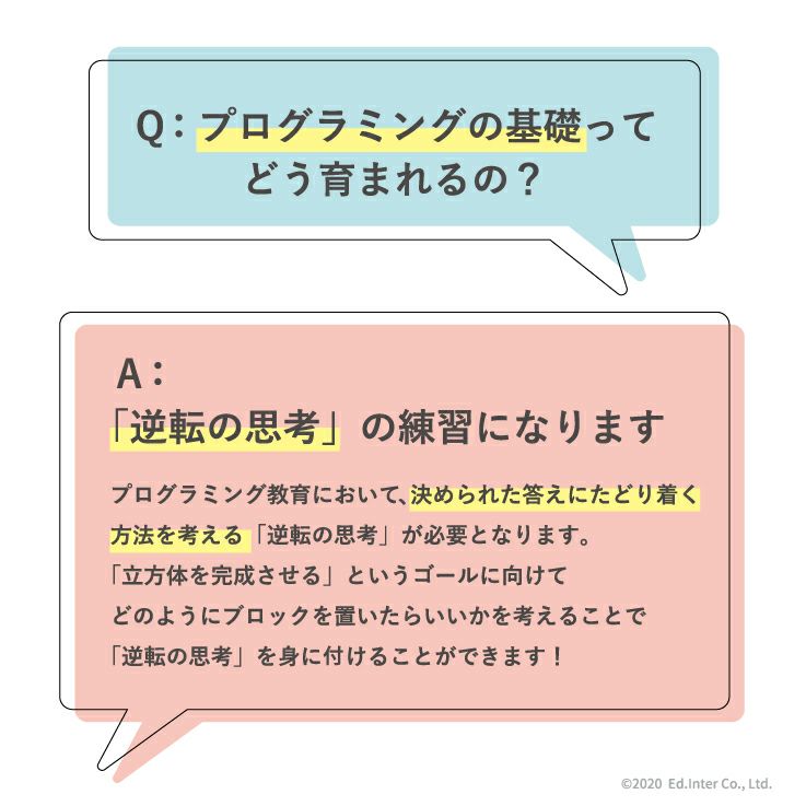 賢人パズル