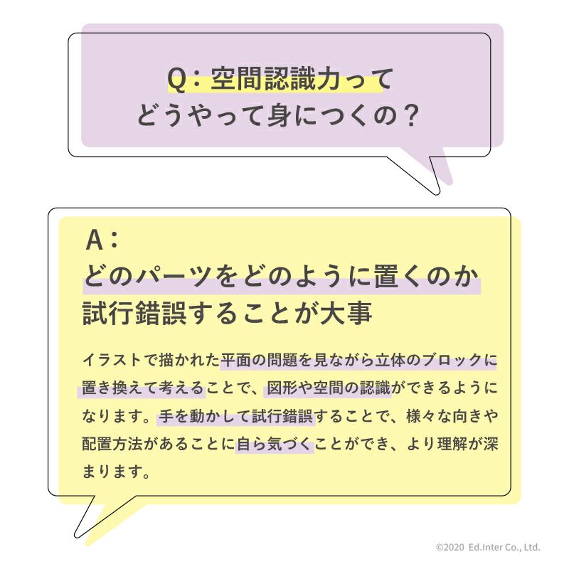 賢人パズル
