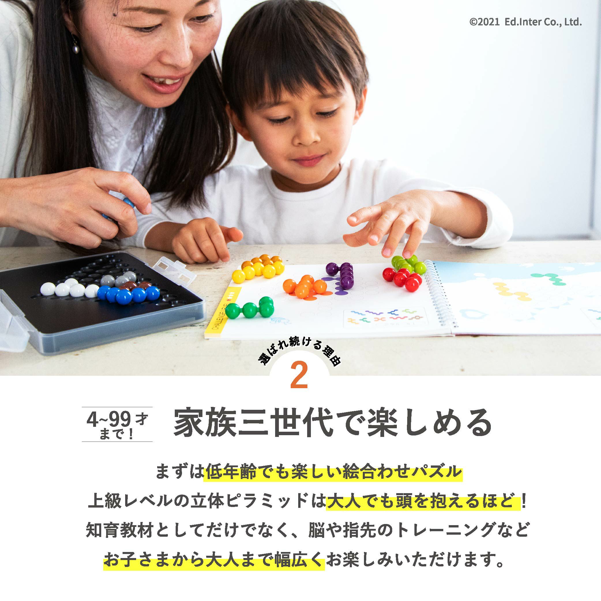 智脳ビーズ