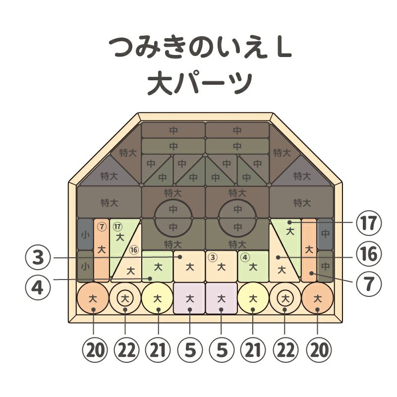 日本製積み木│つみきのいえ大パーツ