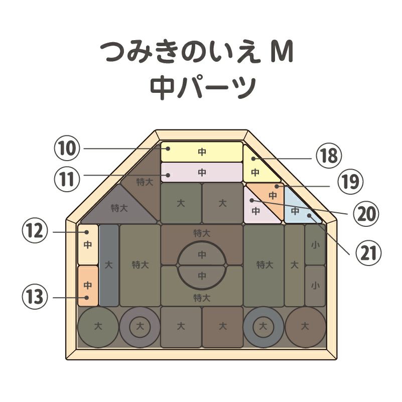 日本製積み木│つみきのいえ中パーツ