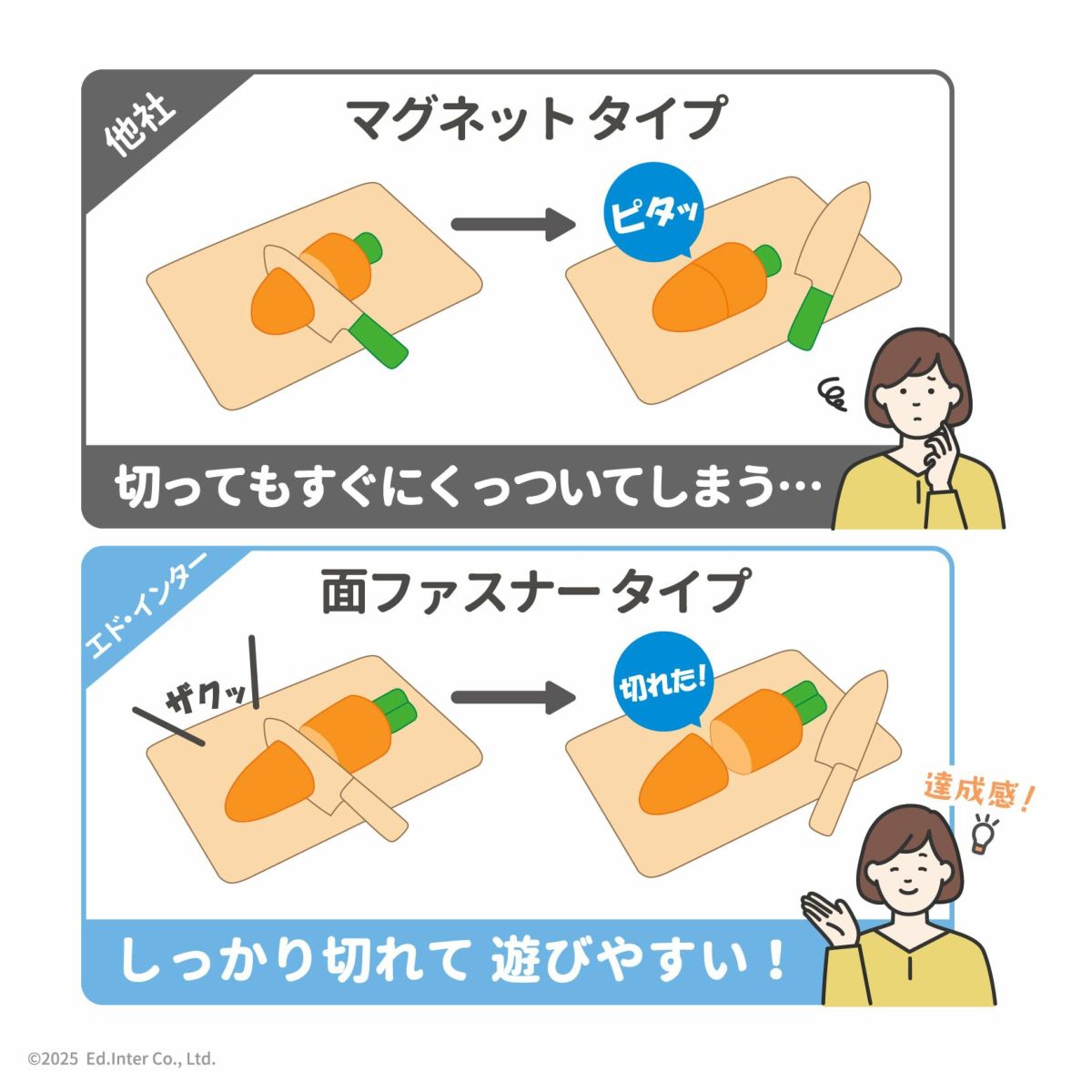 食材いっぱい！ままごとフライパンセット