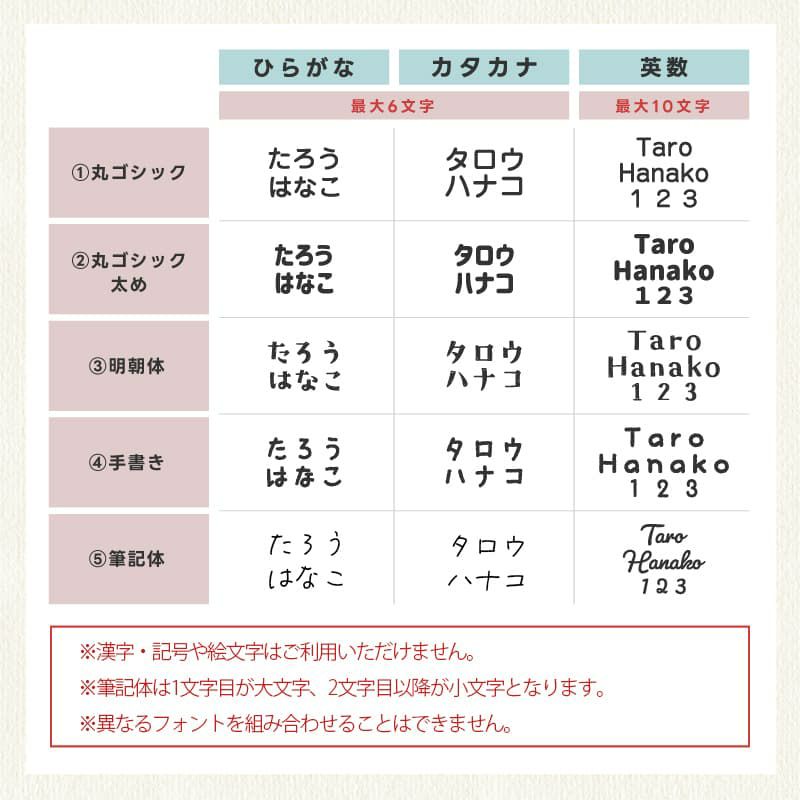 音いっぱいつみきボリュームセット｜GENI[ジェニ]公式オンライン